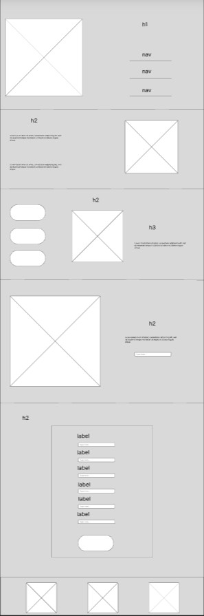 Full page wireframe of the Starbucks promo site