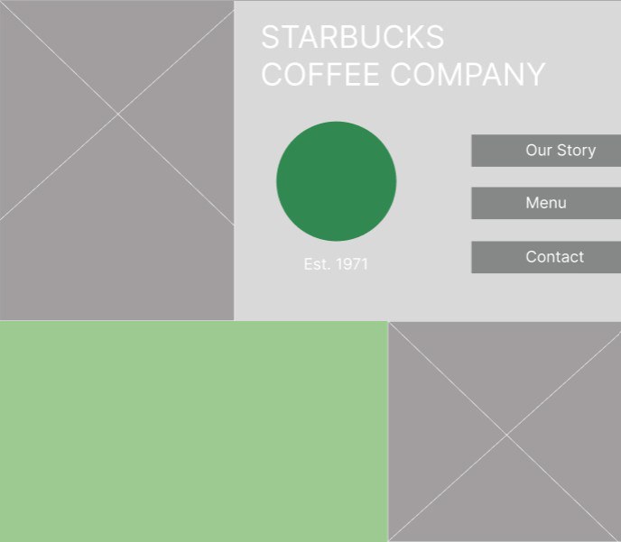 High fidelity wireframe of the Starbucks landing page