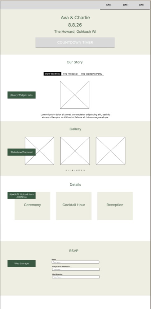 Wireframe of the wedding website